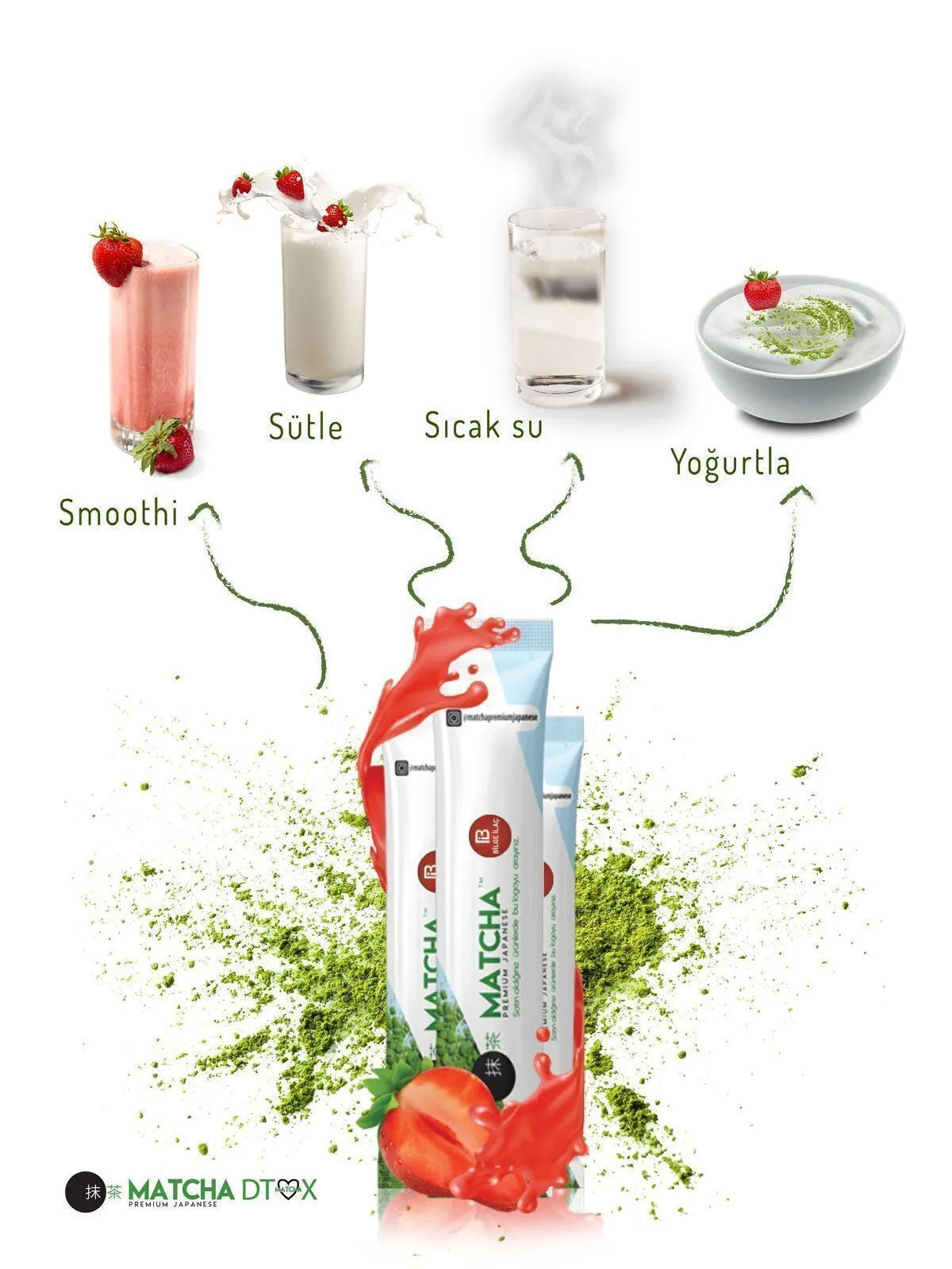 Matcha Premium Japanese® Detox Tea - 100% Original image 1