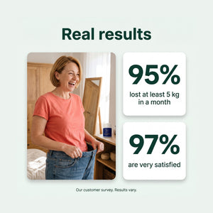 Real results