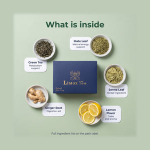 What is inside