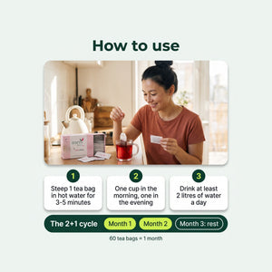 Meri Detox Tea: How to use
