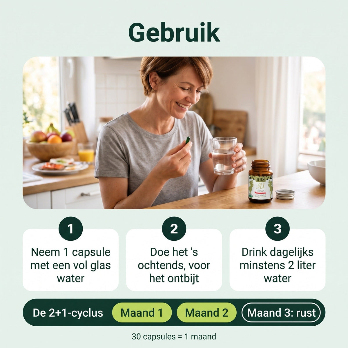 HHS A1 Capsule: Gebruik