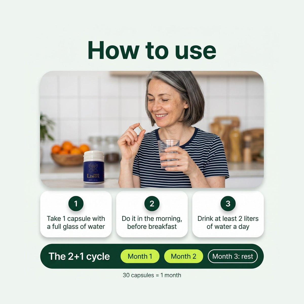 How to use
