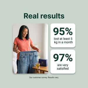 Real results