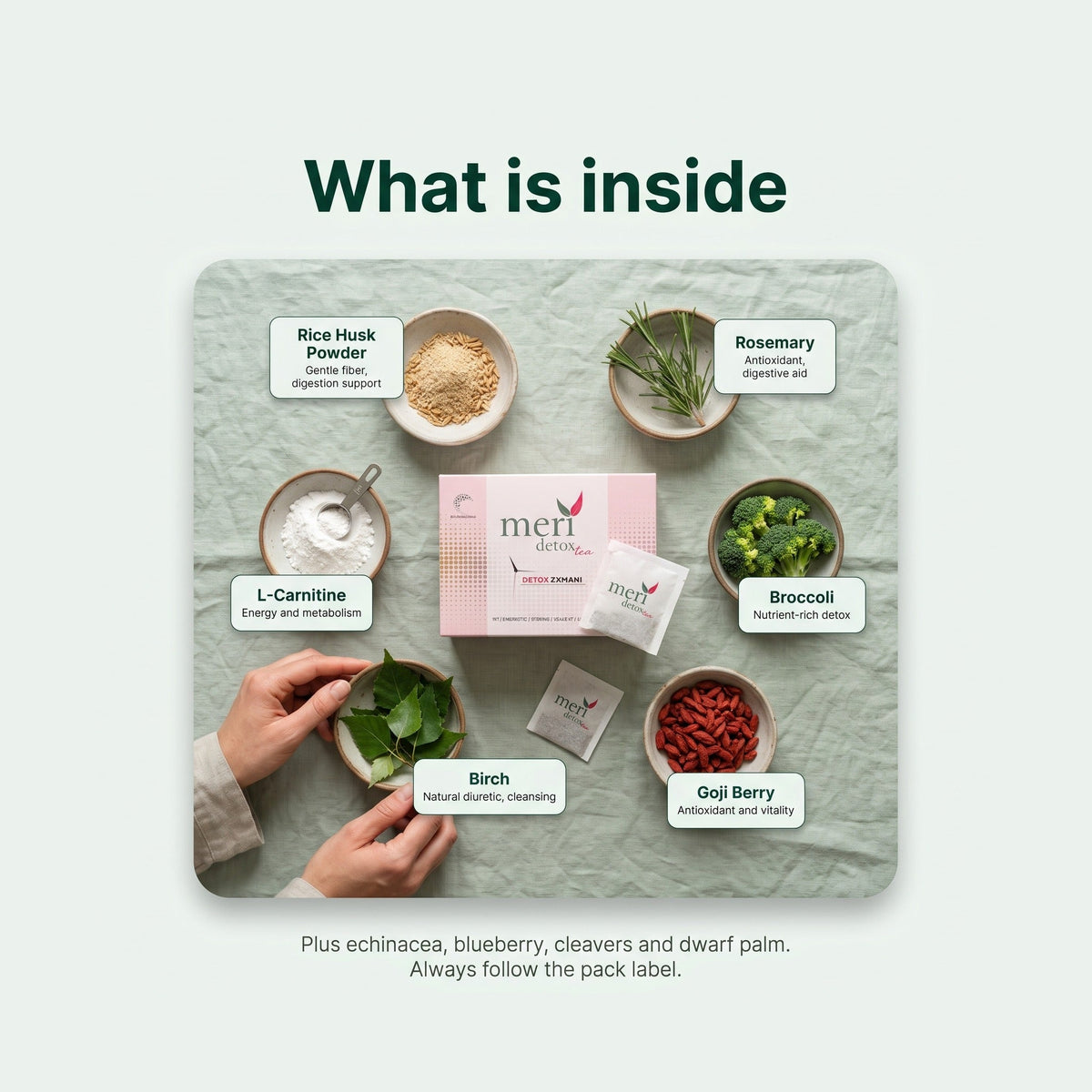 Meri Detox Tea: What is inside